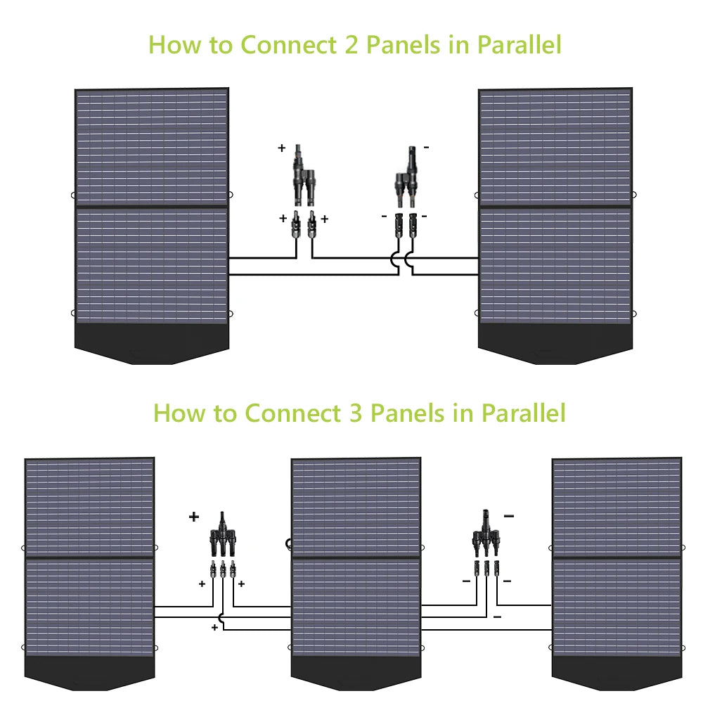 ALLPOWERS Solar Charger 18V100W Foldable Solar Panel Suit For Portable Power Station/Generator Outdoor Travel Camping - Image 6