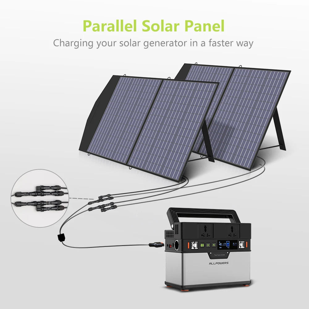ALLPOWERS Solar Charger 18V100W Foldable Solar Panel Suit For Portable Power Station/Generator Outdoor Travel Camping - Image 7